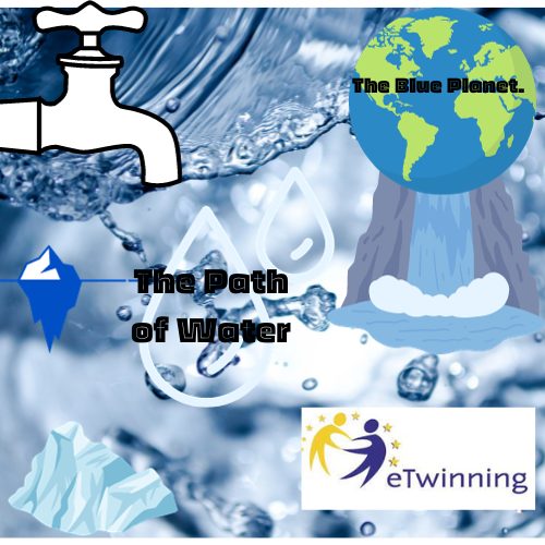 The path of water / eTwinning
